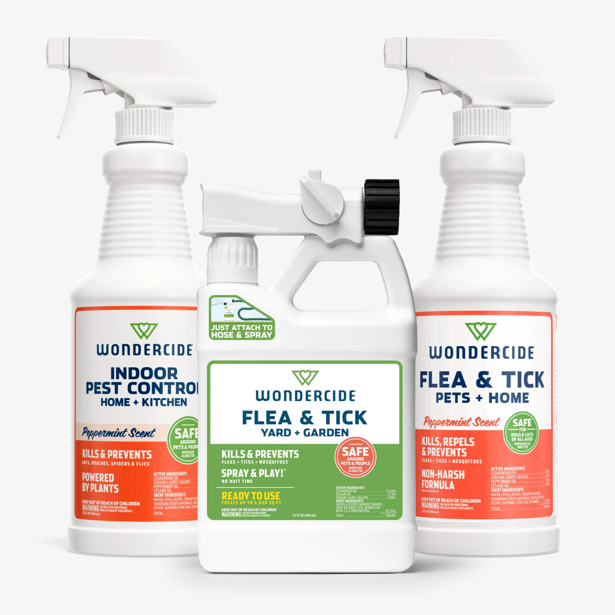 Pest Protection Kit - Image 5