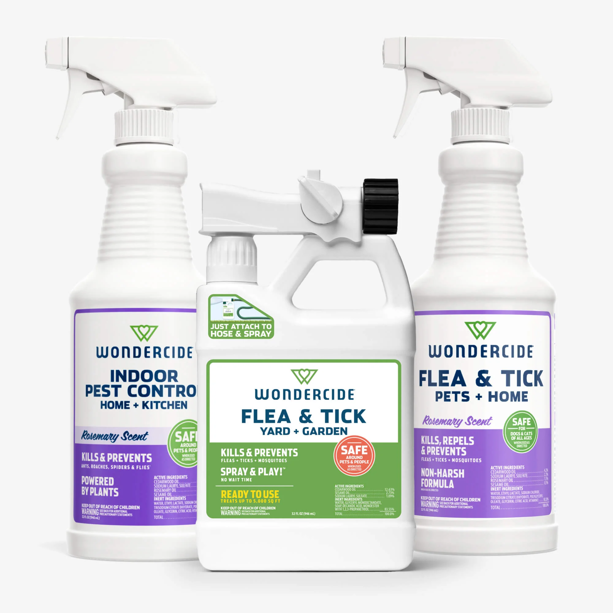 Pest Protection Kit - Image 7
